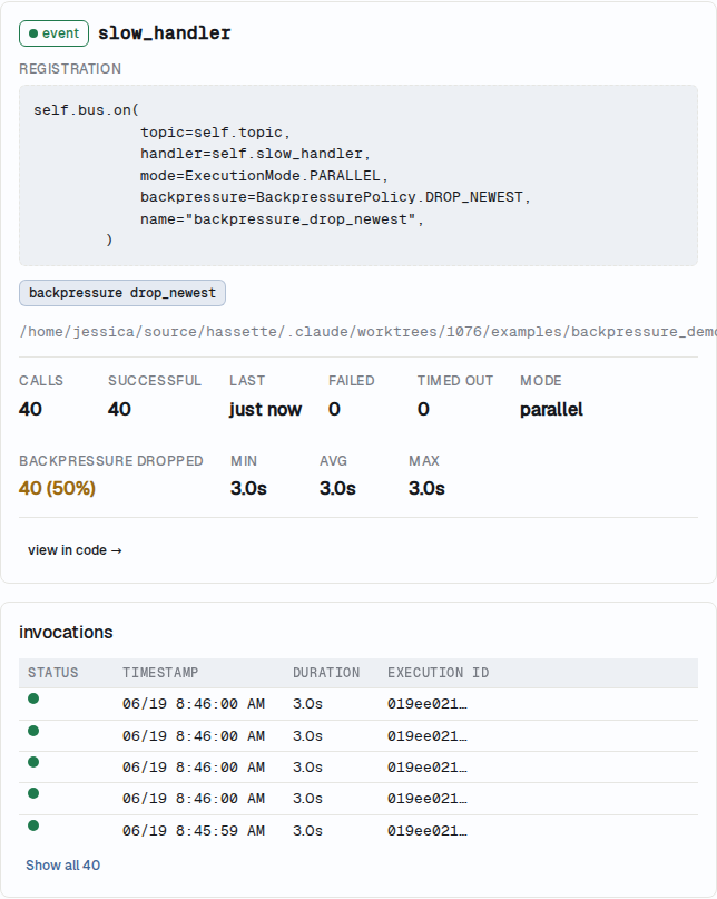 Listener detail panel with the Backpressure Dropped cell showing the drop count and rate